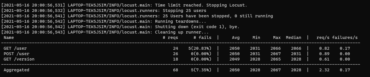run-tests